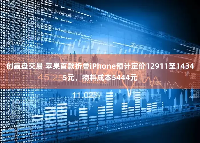 创赢盘交易 苹果首款折叠iPhone预计定价12911至14345元，物料成本5444元